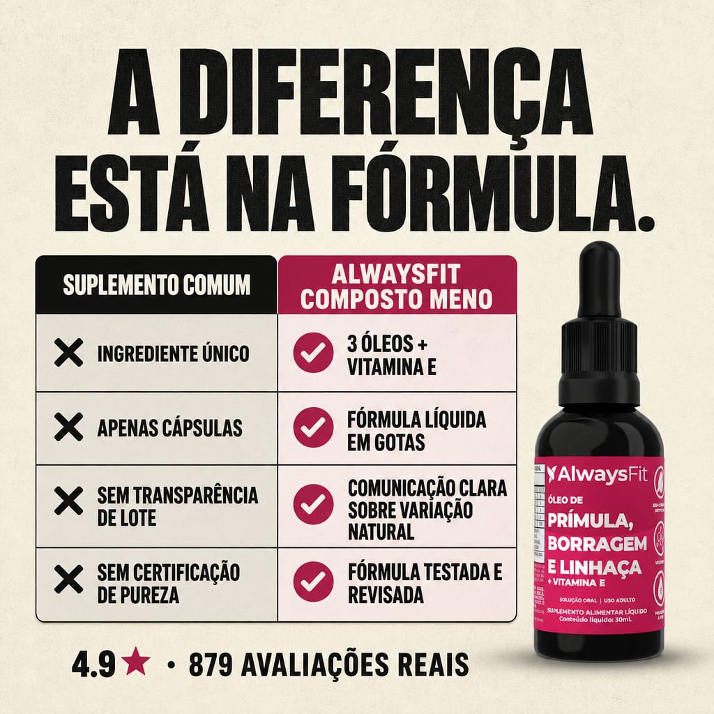Composto Meno AlwaysFit | Óleo de Prímula + Óleo de Borragem + Óleo de Linhaça + Vitamina E | 30ml - 3 Un